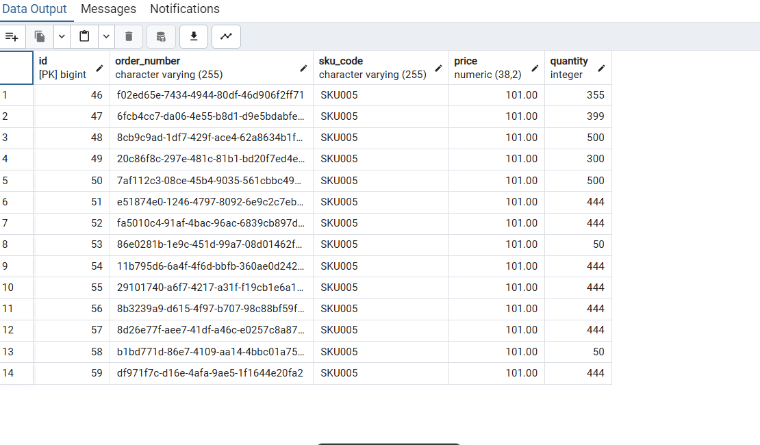 Distributed Inventory Orchestrator